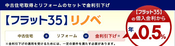 カワノの不動産イメージ