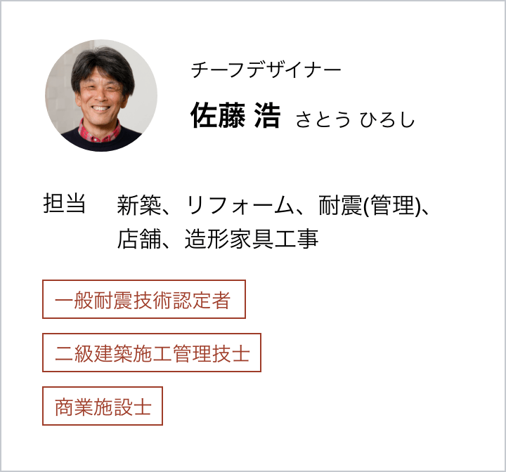 佐藤 浩