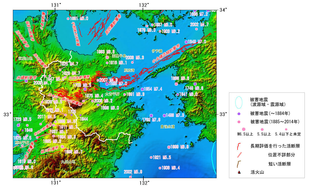 大分の地震活動の特徴