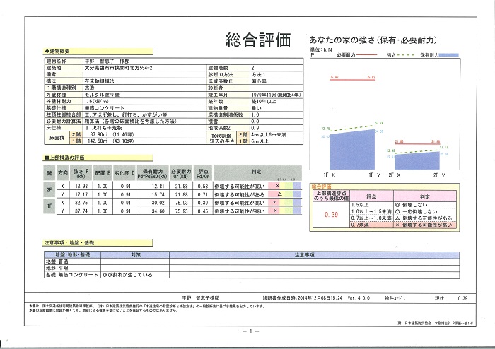 耐震診断_平野邸_before